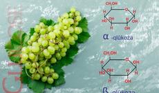 Qlükoza - min bir dərdin dərmanı